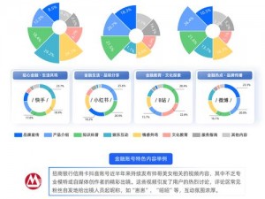 提供免费视频资源，涵盖多种类型，满足不同用户需求