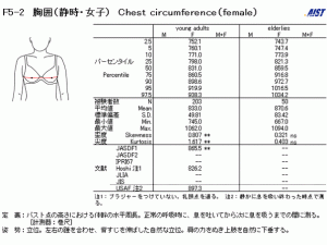 926090三围(拥有926090 三围的她，是你的理想型吗？)