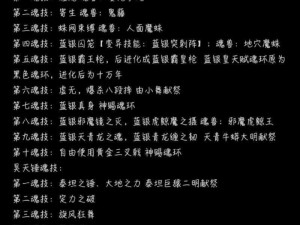 十万年传奇：斗罗大陆全览魂兽一览表