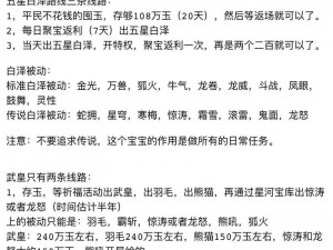 御剑飞升情深似海：篆情效果全面解析玩法指南