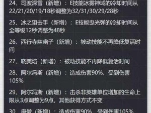 《风暴英雄》十月二十三日全面停机维护公告：游戏更新与修复即将开启