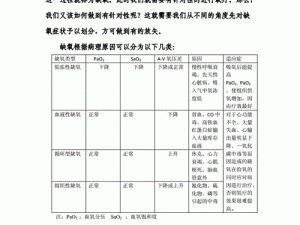 缺氧环境下的炼钢技术解析与实用方法介绍