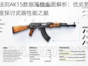 无限法则AK15数据属性全面解析：优劣势一览，深度探讨武器性能之巅