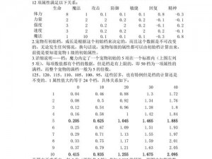 解析魔力宝贝手机版最新宠物获取秘籍：全方位解析宠物获得方法