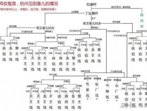 侠客风云传：龙井村任务全攻略解析