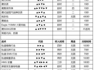 关于绝地潜兵2游戏中Ctrl键无法响应的解决方案及操作详情