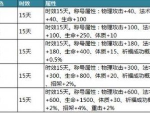 异族手游贸易大厅：多族群交易与功能详解解析中心