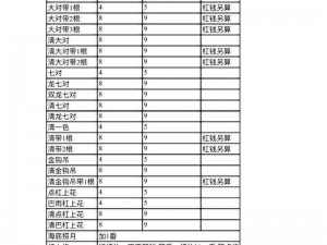 四川麻将番数计算详解：实战技巧与策略解析