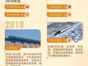 高铁之旅专列探秘：追寻历史的足迹，开启全新的旅程