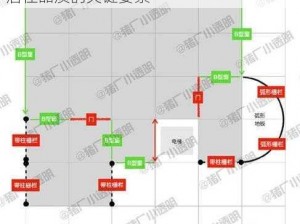 明日之后电梯公寓建造技巧全解析：提升居住品质的关键要素