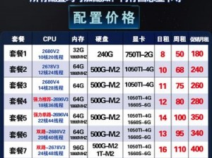 日本 vpswindows 吗？云服务器高性能、高可靠、高安全