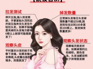 帝宫春兄妹骨科风禾尽起之生发液，让你重现浓密秀发