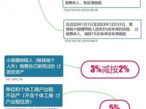 龙戒手游交易税率深度解析：竞技平衡之关键在于策略调整与税率优化探讨