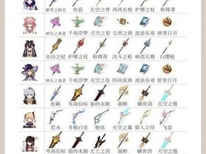 原神四星武器破魔之弓适用角色详解：全方位指南与攻略概览