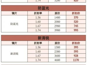 古镜记游戏价格概览：各平台版本价格信息解析与比较