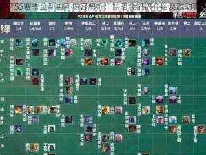 云顶之弈S5赛季全新更新内容解析：黑暗金铲铲介绍及改动亮点一览