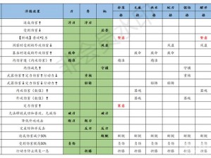 江湖新手指南：选择强力门派——门派推荐与深度解析