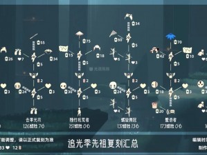 《光遇之秘：先祖兑换图一览震撼揭秘，全方位解读惊悚吓人之处》