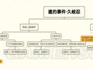 原神久岐忍邀约任务攻略详解：任务步骤与完成指南