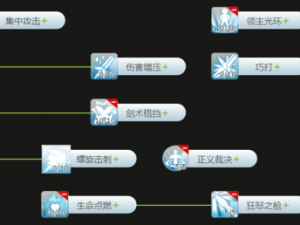 君王2骑士培养攻略：骑士成长之路，实战指南助你成为顶尖骑士