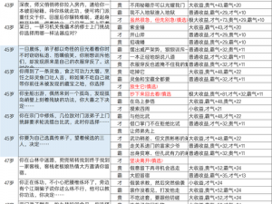 探寻江湖秘宝：大侠立志传之白虎丹的获取秘籍