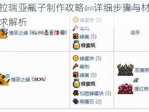 泰拉瑞亚瓶子制作攻略：详细步骤与材料需求解析