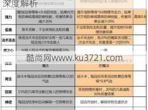 大唐游仙记：宝宝技能学习数量上限深度解析