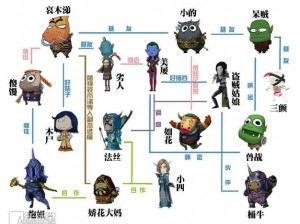 我叫MT4战士属性力量与耐力对比：探讨堆力量与耐力在战士属性中的优劣分析