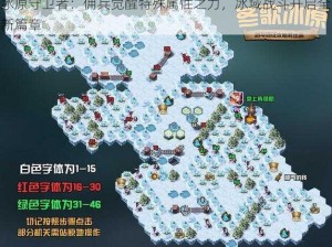 冰原守卫者：佣兵觉醒特殊属性之力，冰域战斗开启全新篇章