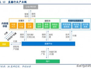 长安百万贯邸店开设攻略及商业作用深度解析