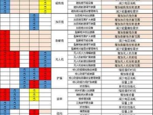 Eve手游侠最佳配置指南：打造专属战斗装备，提升战斗效能全面解析