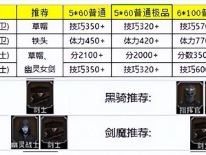 契约2各职业转职图解详解：深度剖析职业转换的过程与特点