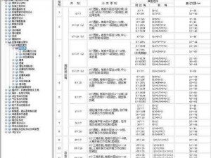 我要改变：个人电子设备安装及配置手册详解