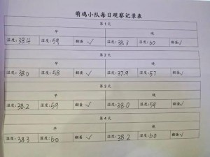 小学体检查小鸡——守护孩子健康成长的重要举措