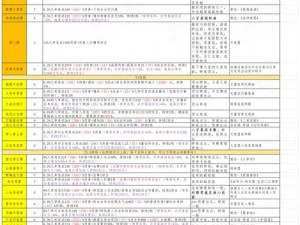 这就是江湖绝技：掌握技艺之秘与传承路径的深度探索