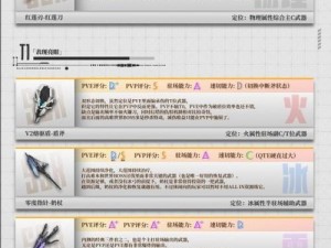 关于幻塔武器原始加成一览的全面解析与解读