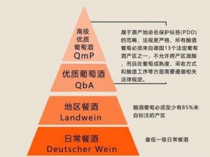 精产国品一二三产区 999999，精心打造的高品质产品