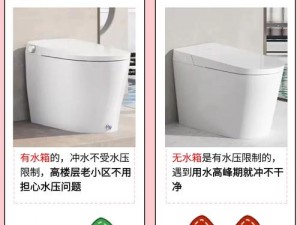 如何把自己扣的全是水访页：一款智能、高效、环保的清洗工具