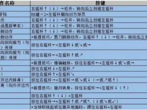 实况足球2020过人技巧解析：掌握技巧，轻松突破对手防线