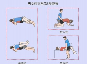 后进式真人实战图片——最真实的性教育指南