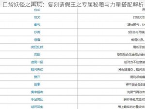 口袋妖怪之再现：复刻请假王之专属秘籍与力量搭配解析