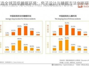 打造全球顶级睡眠环境：房子设计与睡眠方法创新研究