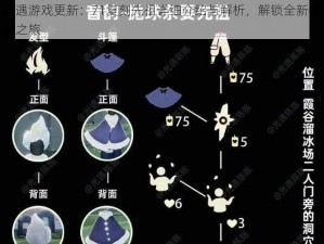 光遇游戏更新：71复刻先祖详细介绍与解析，解锁全新体验之旅