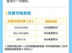 韩国三色电费 2024 年是免费的吗？韩国三色电费介绍