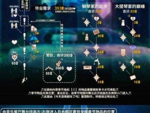 命运冠位指定FGO 2017日游泳装活动物资兑换大全：详解材料兑换流程与所需物品