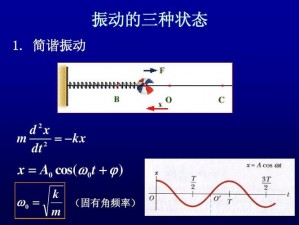 跳 D 震动模式教学：如何应对上课跳 D 突然开到最大的情况