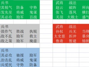 三国志战略版新三势阵张让弓阵容攻略：实战解析与高效搭配策略指南