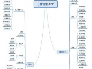 97 丁香网，提供专业的医疗健康产品信息