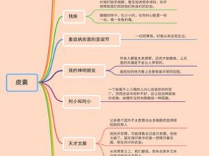 斗诡皮囊异纫解析攻略：深度探索皮囊异纫特色与技巧