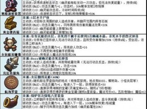 不思议迷宫试炼宝珠揭秘：获取方法与效用解析，掌握宝珠力量探索未知迷宫之路